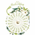 Klappkarte Hochzeit  mit Drehscheibe