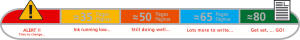 Stabilo Kugelschreiber exam grade Display 50 ST/2 Farben blau/schwarz