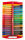 Stabilo Fasermaler Pen 68 Display 360St in 27 Farben