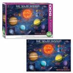Puzzle Sonnensystem