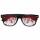 Blutbrille
