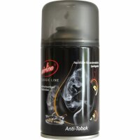Duftspray Anti Tabak  250ml, Nachfüllkartusche