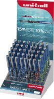 Faber Castell Tintenroller UB EYE Ocean Care Display