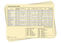 RNK Urlaubs- und Fehltagekarte 2024 tabell. A5, 1Pkg. à 10 Stk.