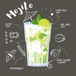 Servietten 24x24cm  Mojito Black FSC-Mix, Paper+Design