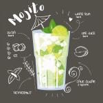 Servietten 24x24cm  Mojito Black FSC-Mix, Paper+Design