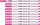 Stabilo Pinselmaler Pen 68 brush neonpink