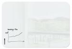 SIGEL GL306 Glas-Whiteboard Artverum - weiß - 180 x 120 x 1 cm - abgerundete Ecken - Sicherheitsglas (ESG), Stahl - GS-geprüft