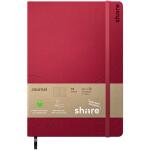 Edding Notebook A5 punktkariert rot