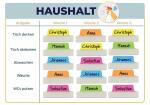 Haftstreifen UltraTabs Design, 63,5 x 25 mm, Polyester...