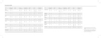 2025 ADINA Tischquerkalender 1W/1S schwarz weiss Kartondeckel Schreibtischkalender Tischkalender 30x10cm