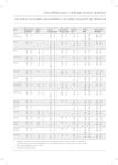 2025 ADINA Motiv-Wochenkalender Strand A5 1 W= 2S Eckperforation