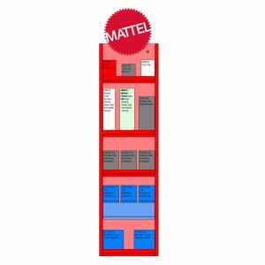 Display Best of MATTEL 2.Halbjahr 2024