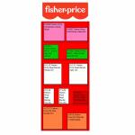 Fisher-Price Display 2.Halbjahr 2024