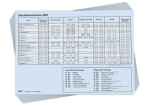 Urlaubs- und Fehltagekarte 2025, tabell., A5, 1 Pkg. à 10 Stk.