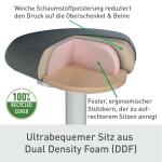 LEITZ 6544-00-85 Hocker Ergo Active Sitz hellgrau
