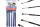Rheita Synthetikpinsel-Set 6-teilig Größe 2-4-6 in flach, Größe 6-8-10 in rund, blau, in Klarsichtetui