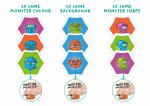 FlexiQ Denkspiel Monster Mash
