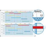 Magnettafel Jahresplaner-Set