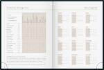 2026 Rido Taschenkalender Premium YL Mini „One Line“ A6 Papier