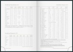 2026 Rido Buchkalender Premium YL „Confetti“ A5 Papier