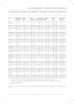 2026 ADINA Wochenkalender A5 1 W= 2S 128 Seiten mit Eckperforation mit Leseband