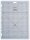 Edding Folienschreiber permanent 140 S rot