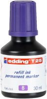 Edding Präzisionsfeinschreiber 1800 grün (0.7)