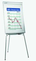 Edding Flipchartmarker 32 grün