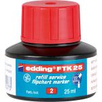Edding Nachfülltinte FTK 25 rot