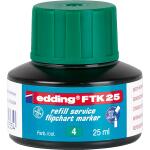 Edding Nachfülltinte FTK 25 grün