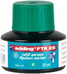 Edding Nachfülltinte FTK 25 grün