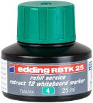 Edding Nachfülltinte RBTK 25 grün