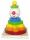Stapelturm Clown