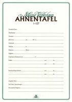 RNK Ahnentafeln, A2, Meine Vorfahren