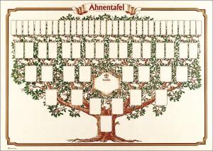 RNK Ahnentafel Schmuck Skizziert Baum für 6 Generationen 70x50cm