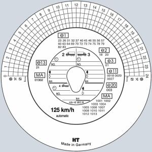 RNK Tachoscheibe 125 km/h Automatik 100St