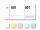 Nummernblock gelb/rosa/weiß/grün/blau 100 Blatt Pro Farbe 6 Blocks i