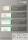 SIGEL SW235 WinBanking - 1 Set