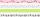 Deko Tapes Party Girlande jede Rolle 5 m x 15 mm Papier-Tapes pastell