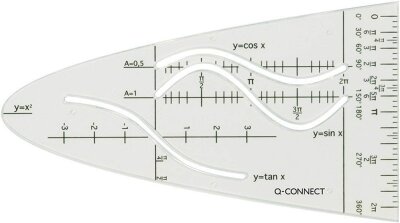 Standardgraph Einheitsparabel lose 1 Stück