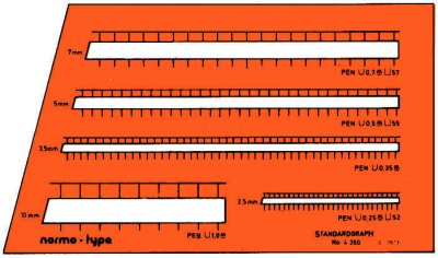 Standardgraph Beschriftungslineal normo-type 1 Stück