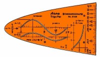 Standardgraph Einheitsparabel Y=x2 STANO-TrigoPar 1...