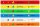 STG Multiflex Lineal 30 cm, drei eingepresse Motive 9070