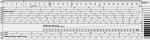 Standardgraph Typometer 1 Stück