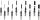 Standardgraph Zierschriftfeder 0,75 mm 5er Pack