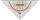Aristo College Geometrie Dreieck 25 cm Griff lösbar, Facette, Tuschenoppen