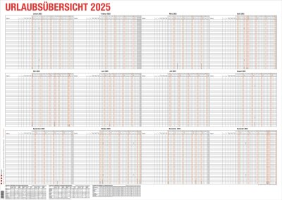 2025 Güss Urlaubsübersicht 200-250 Mitarbeiter max. 25 Mitarbeiter pro Monat 110x84cm