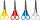 HEYDA 204808401 Kinderschere 13 cm