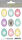 Herma Sticker DECOR Ostern Happy Easter Eierset bunt 3 Bl